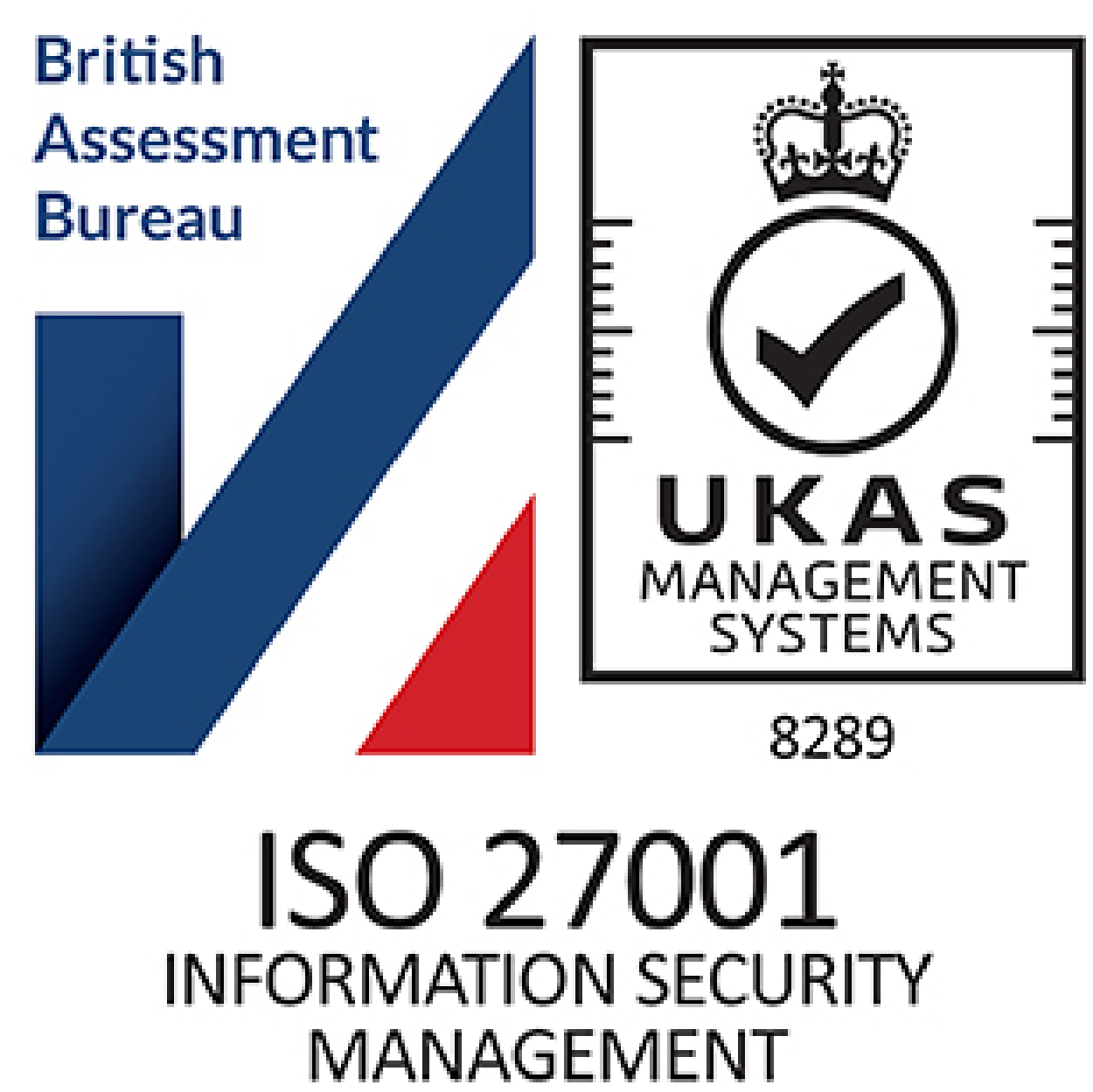 ISO-27001 compliance